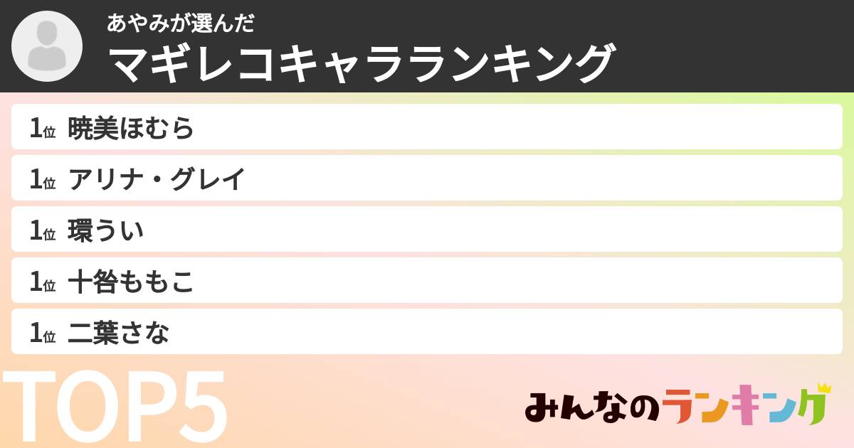 あやみさんの「マギレコキャラランキング」