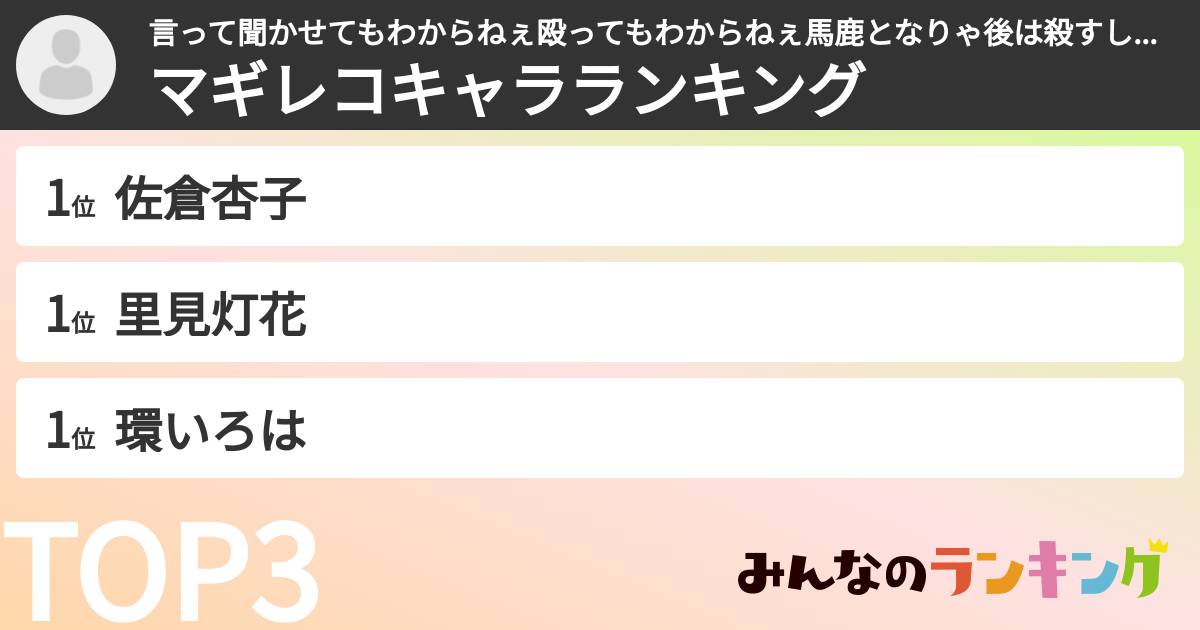 言って聞かせてもわからねぇ殴ってもわからねぇ馬鹿となりゃ後は殺すしかないよねぇ〜さんの「マギレコキャラランキング」