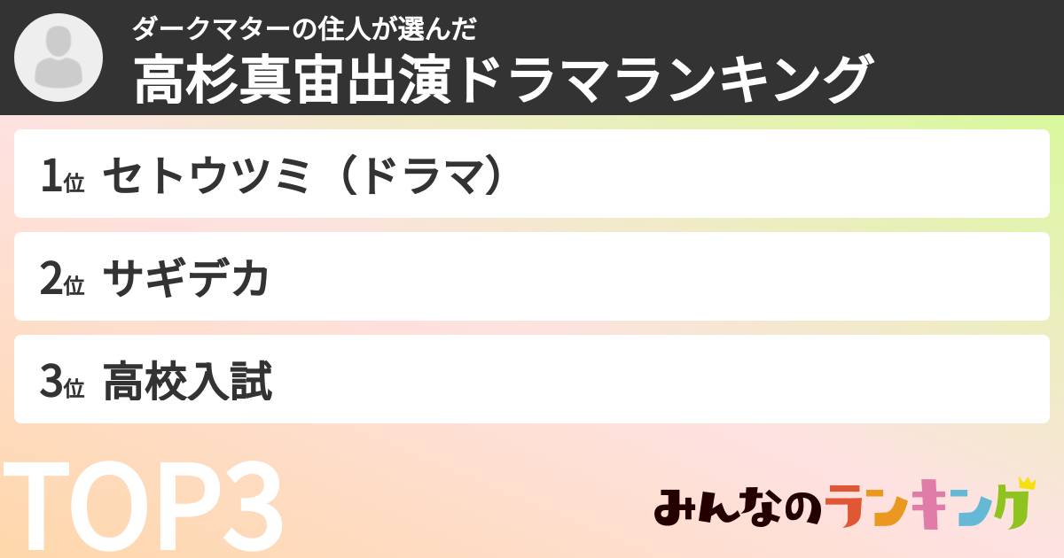 ダークマターの住人さんの「高杉真宙出演ドラマランキング」