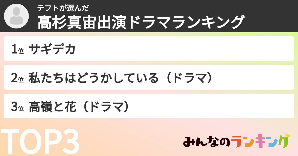 テフトさんの「高杉真宙出演ドラマランキング」