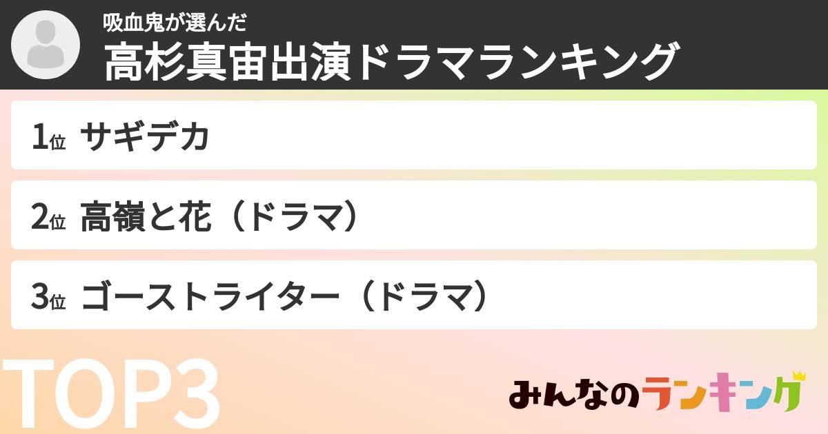 吸血鬼さんの「高杉真宙出演ドラマランキング」