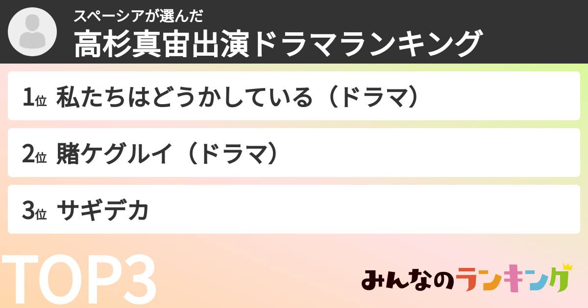 スペーシアさんの「高杉真宙出演ドラマランキング」