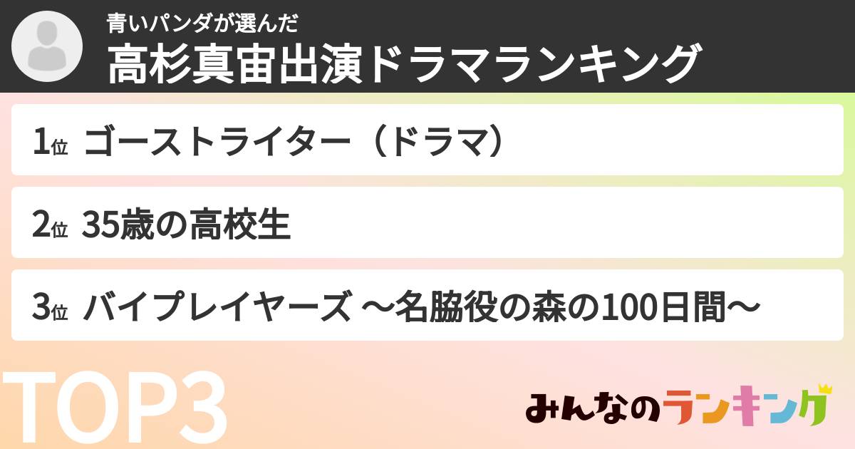 青いパンダさんの「高杉真宙出演ドラマランキング」
