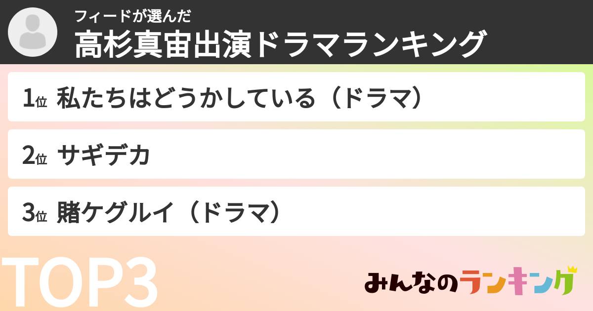 フィードさんの「高杉真宙出演ドラマランキング」