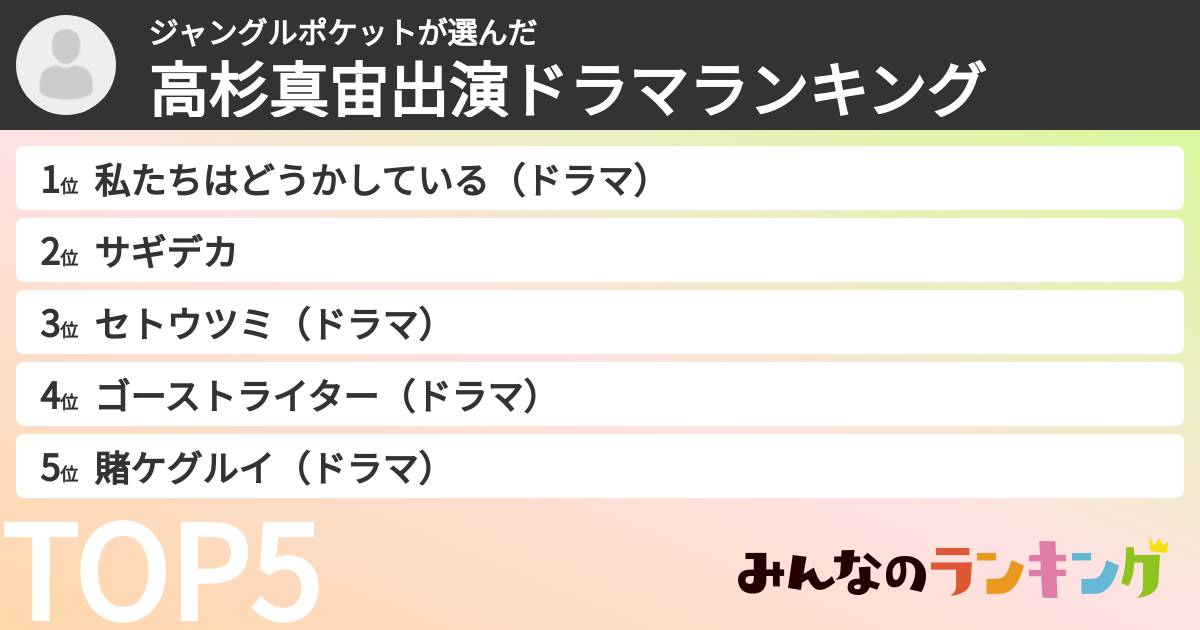 ジャングルポケットさんの「高杉真宙出演ドラマランキング」