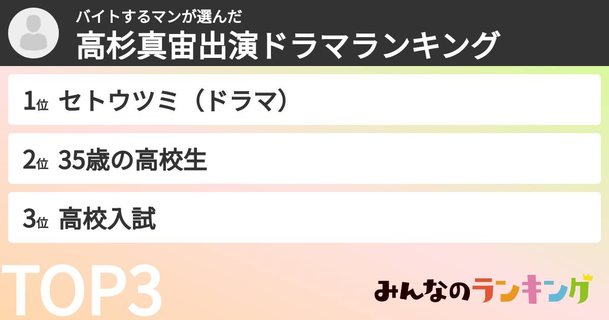 バイトするマンさんの「高杉真宙出演ドラマランキング」
