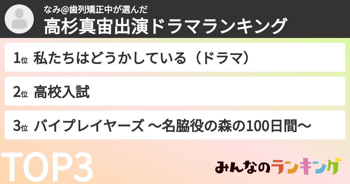 なみ@歯列矯正中さんの「高杉真宙出演ドラマランキング」