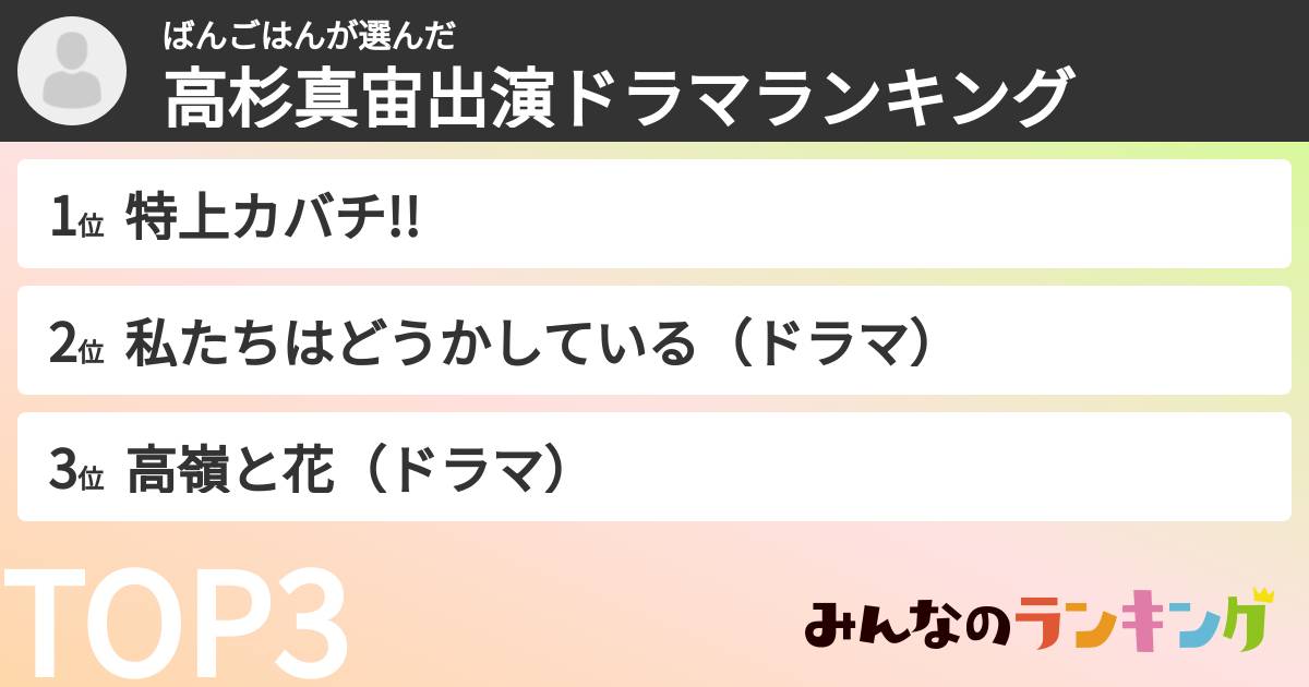 ばんごはんさんの「高杉真宙出演ドラマランキング」