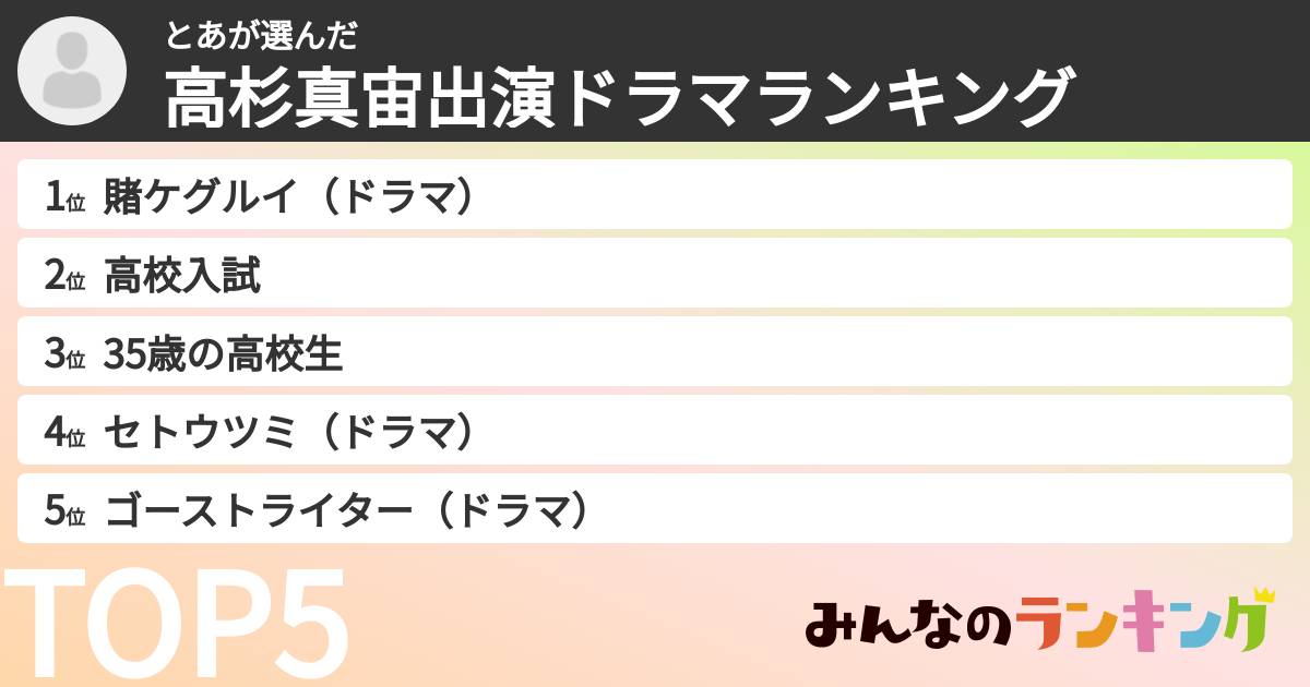 とあさんの「高杉真宙出演ドラマランキング」