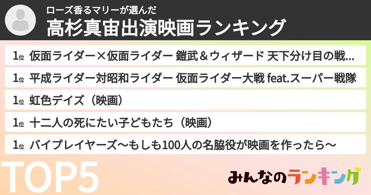 ローズ香るマリーさんの「高杉真宙出演映画ランキング」