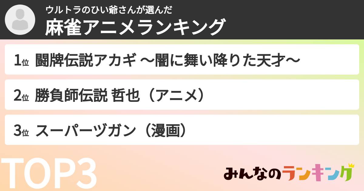 ウルトラのひい爺さんさんの「麻雀アニメランキング」