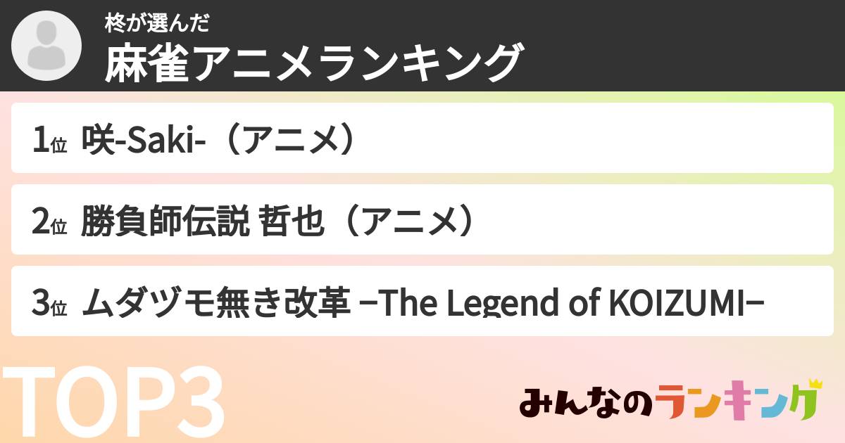 柊さんの「麻雀アニメランキング」