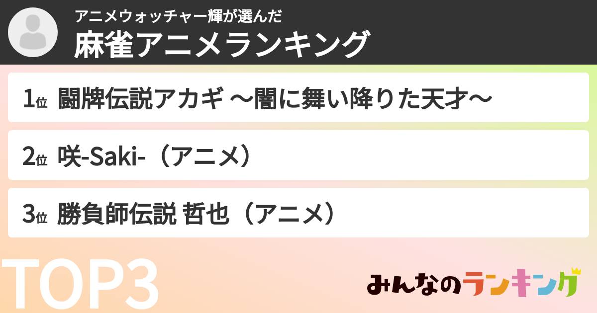 アニメウォッチャー輝さんの「麻雀アニメランキング」