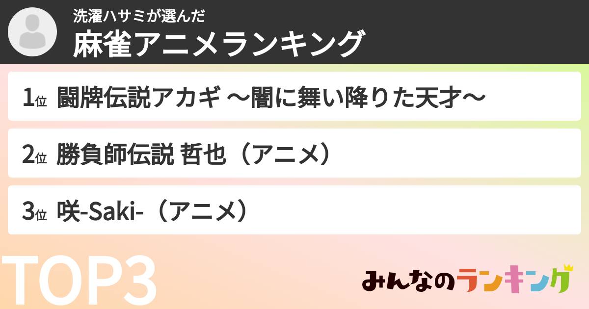 洗濯ハサミさんの「麻雀アニメランキング」