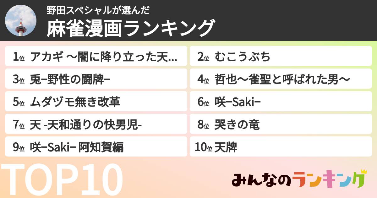 野田スペシャルさんの「麻雀漫画ランキング」