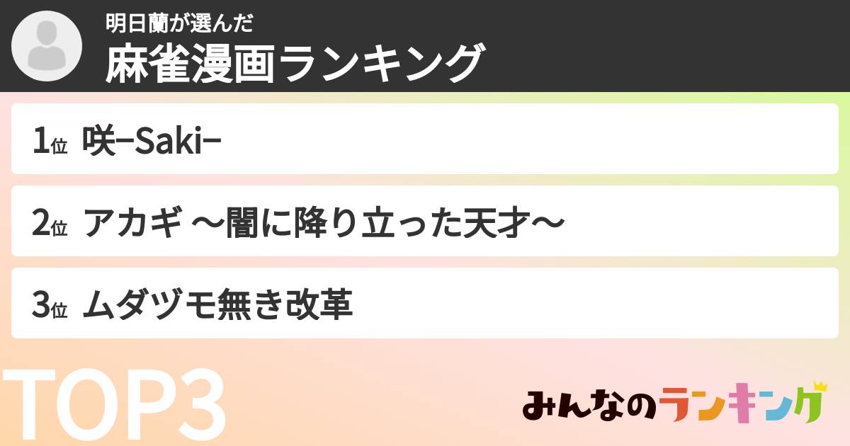 明日蘭さんの「麻雀漫画ランキング」