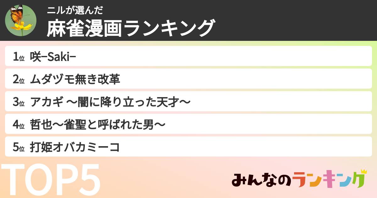 ニルさんの「麻雀漫画ランキング」