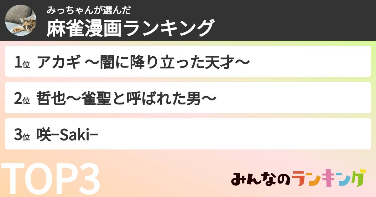 みっちゃんさんの「麻雀漫画ランキング」