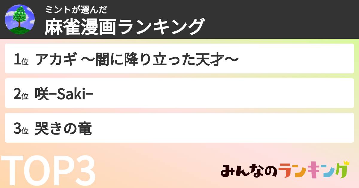 ミントさんの「麻雀漫画ランキング」