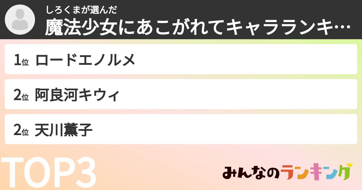 しろくまさんの「魔法少女にあこがれてキャラランキング」