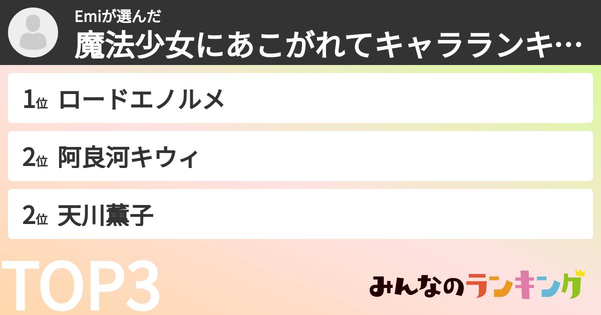 Emiさんの「魔法少女にあこがれてキャラランキング」