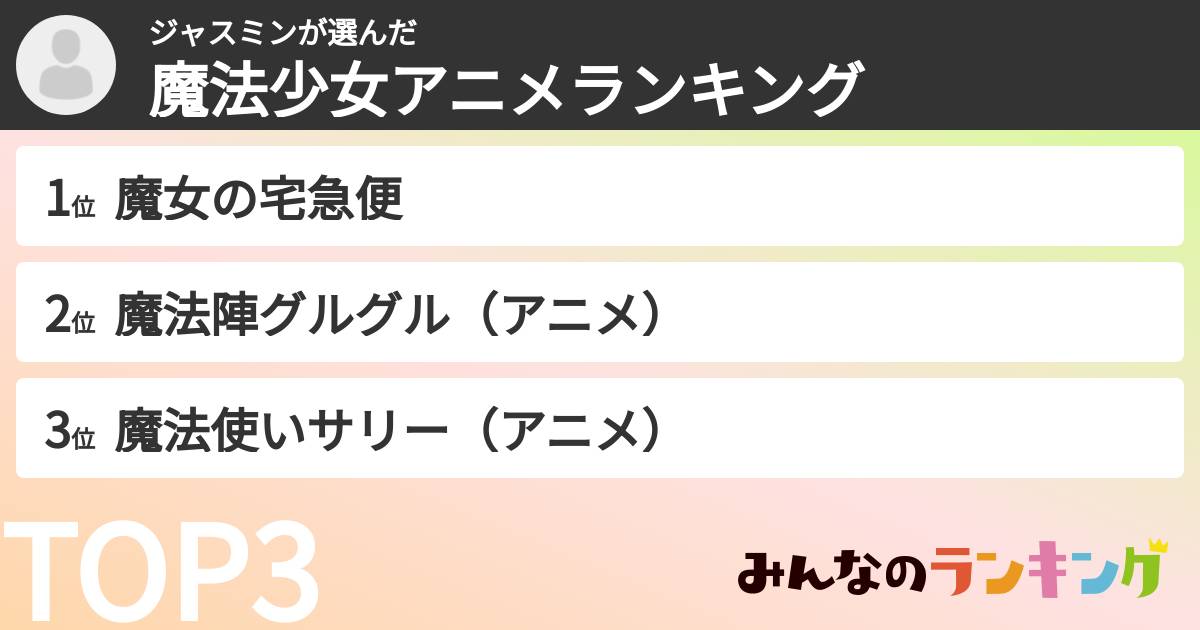 ジャスミンさんの「魔法少女アニメランキング」