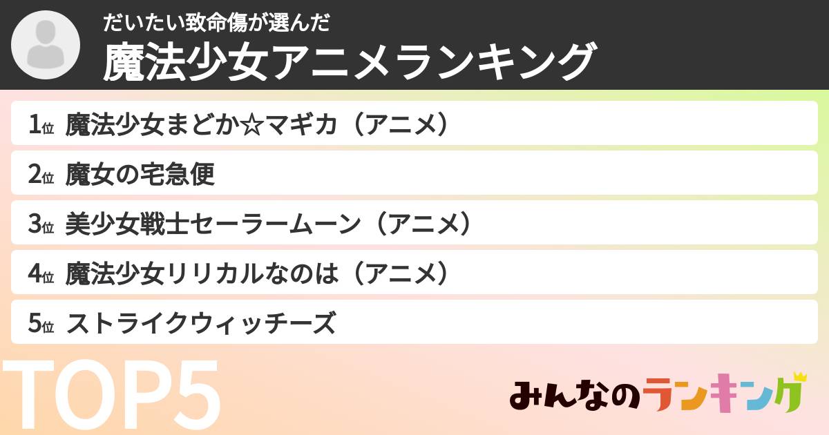だいたい致命傷さんの「魔法少女アニメランキング」