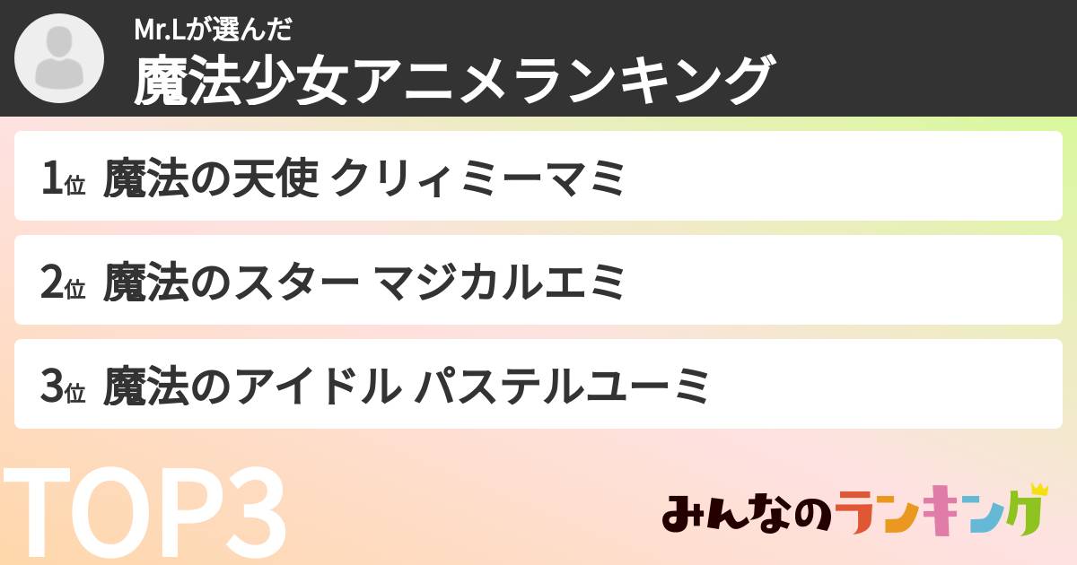 Mr.Lさんの「魔法少女アニメランキング」
