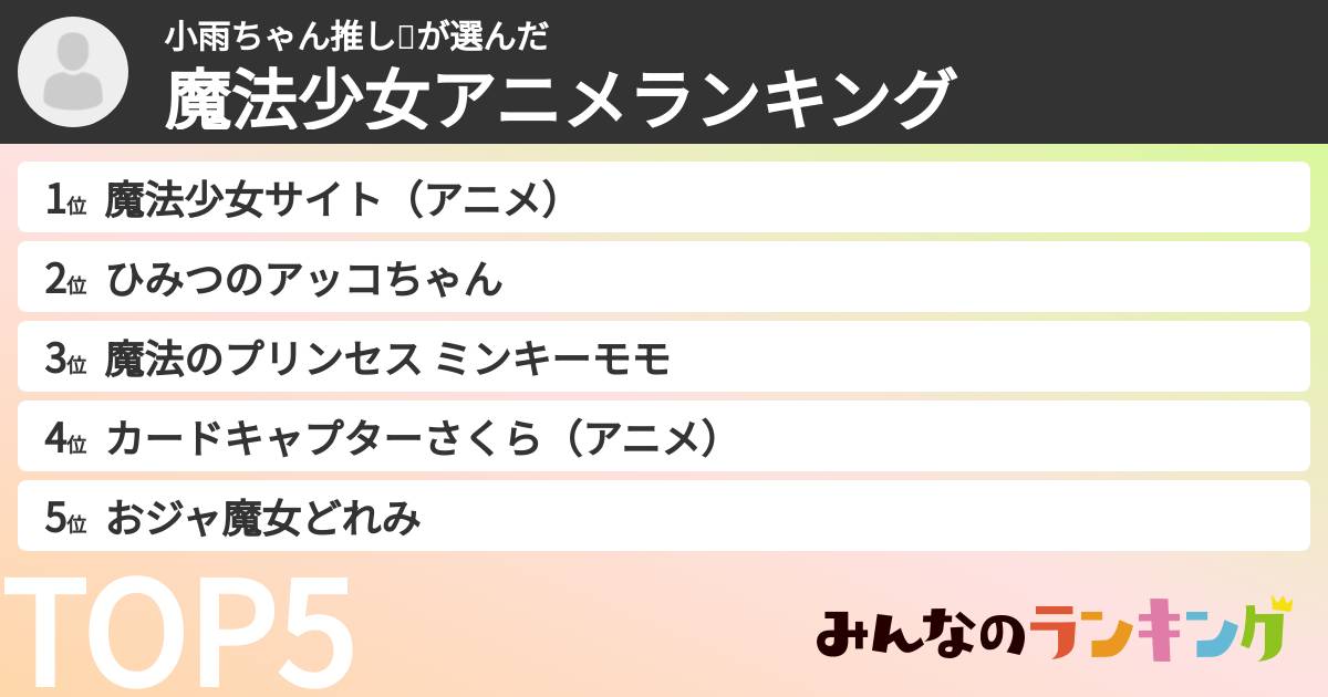 小雨ちゃん推し🔪さんの「魔法少女アニメランキング」