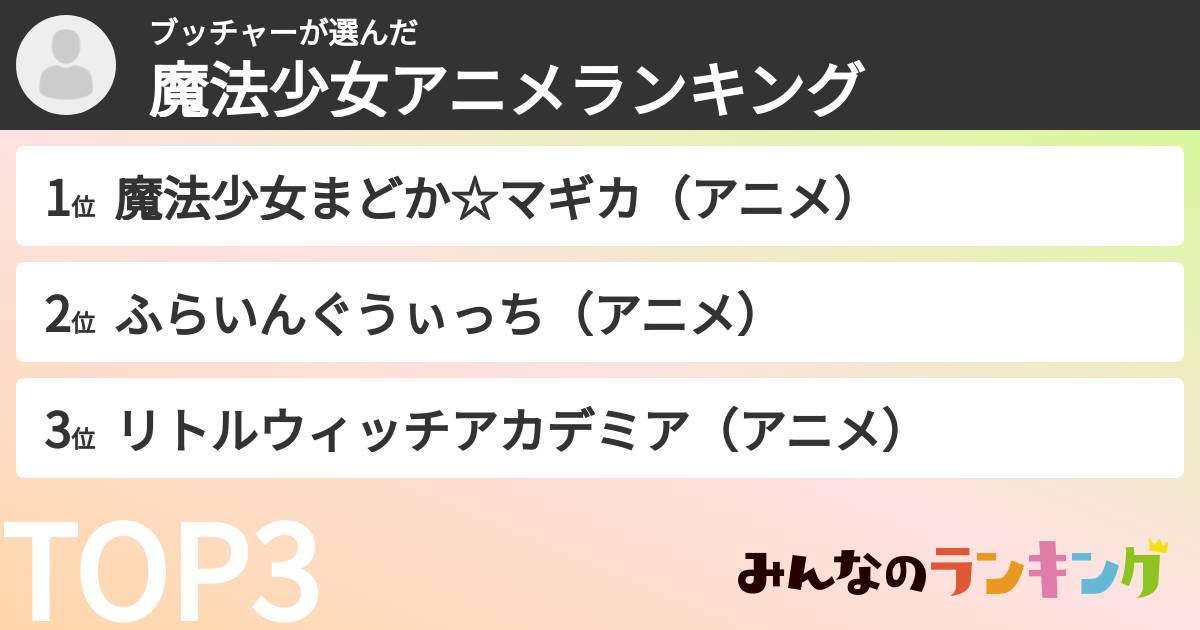 ブッチャーさんの「魔法少女アニメランキング」