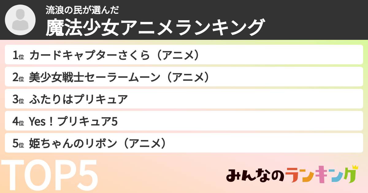 流浪の民さんの「魔法少女アニメランキング」