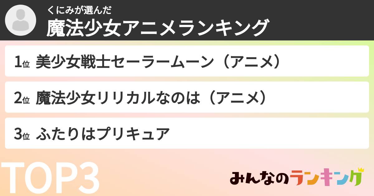 くにみさんの「魔法少女アニメランキング」