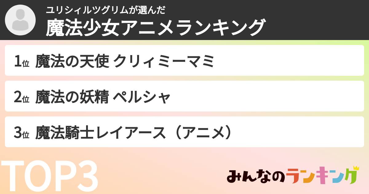 ユリシィルツグリムさんの「魔法少女アニメランキング」