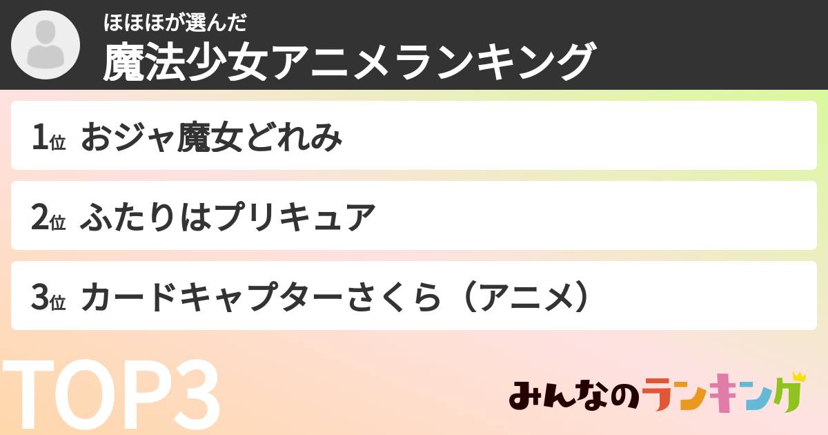 ほほほさんの「魔法少女アニメランキング」