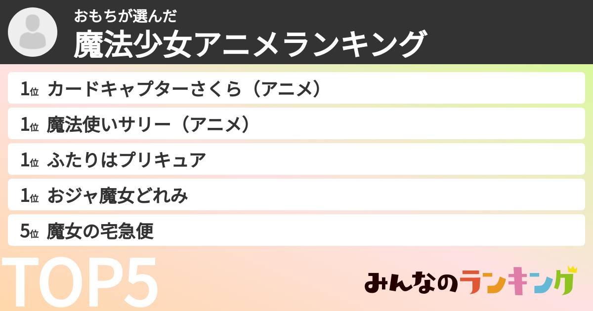 おもちさんの「魔法少女アニメランキング」