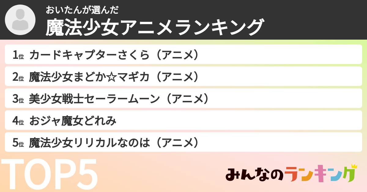 おいたんさんの「魔法少女アニメランキング」