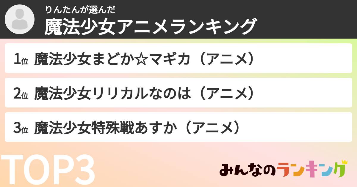 りんたんさんの「魔法少女アニメランキング」