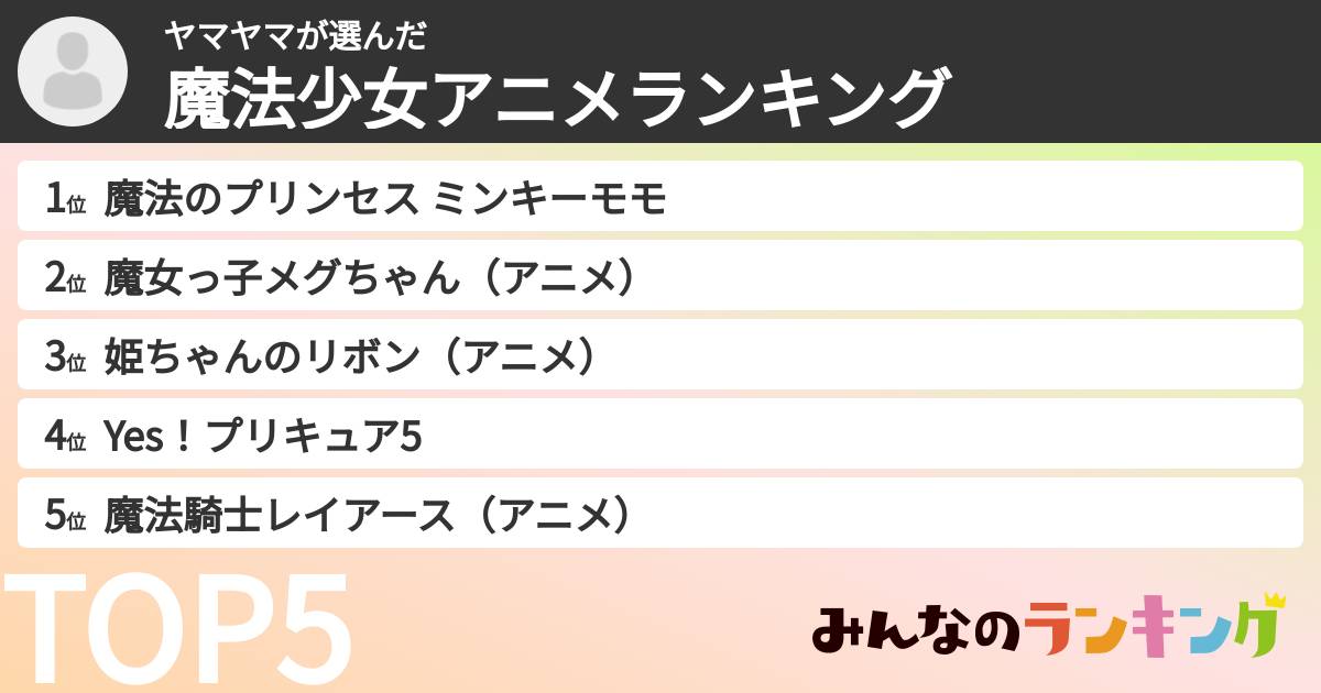 ヤマヤマさんの「魔法少女アニメランキング」