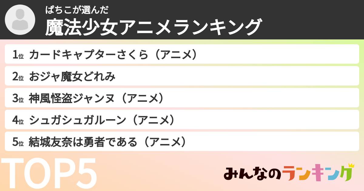 ぱちこさんの「魔法少女アニメランキング」