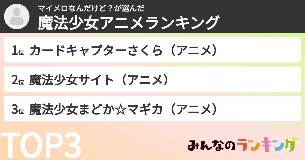 マイメロなんだけど？さんの「魔法少女アニメランキング」
