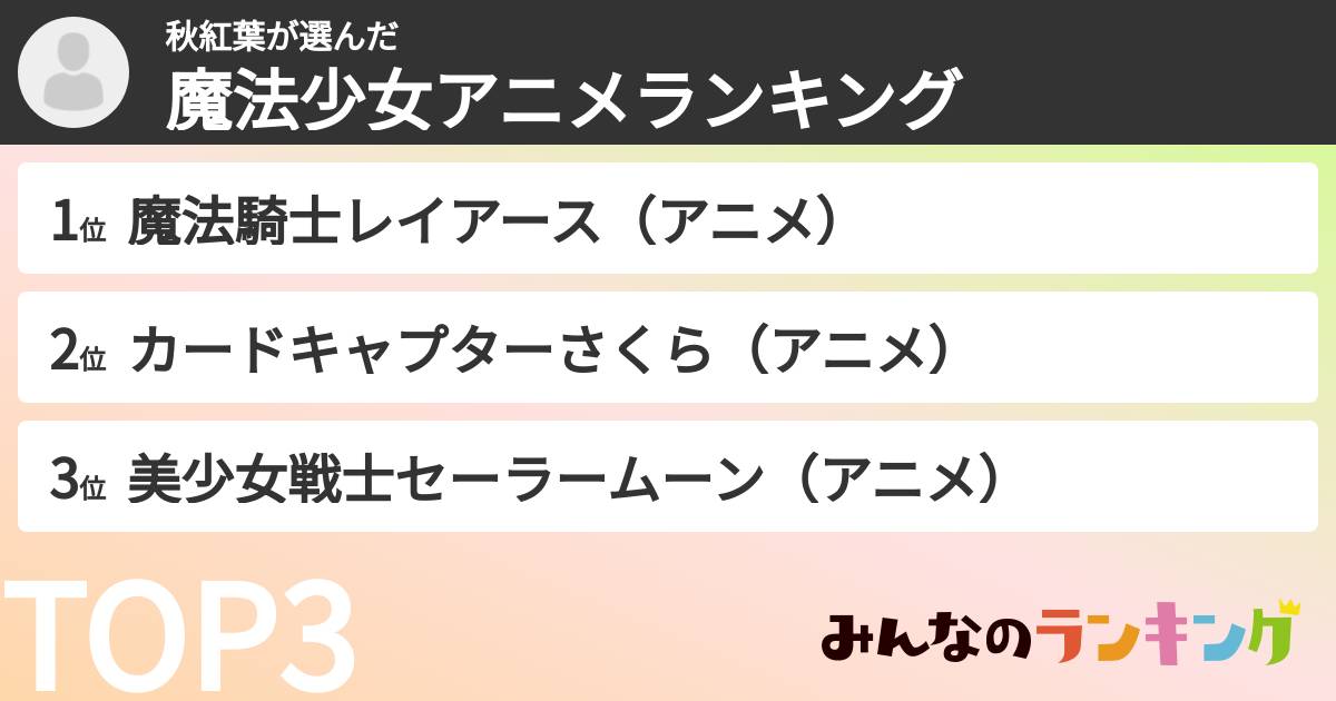 秋紅葉さんの「魔法少女アニメランキング」