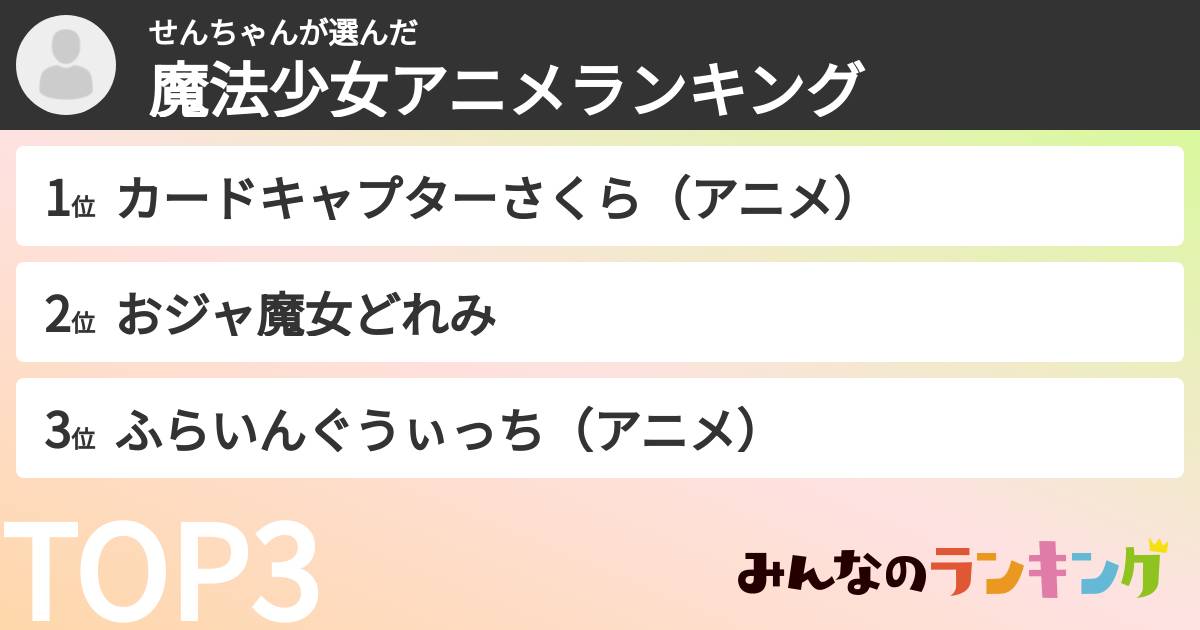 せんちゃんさんの「魔法少女アニメランキング」