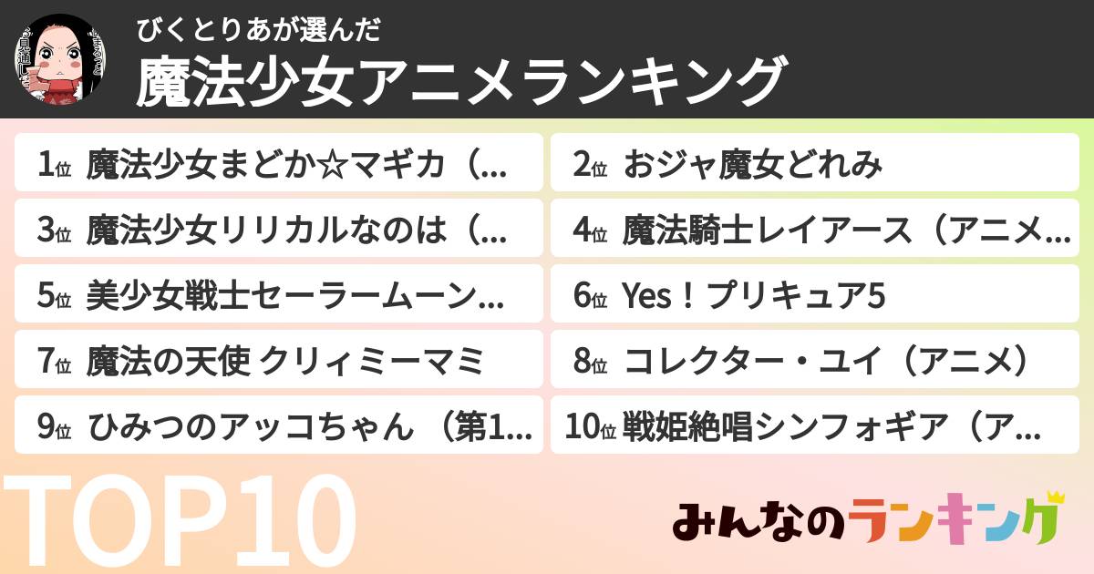 びくとりあさんの「魔法少女アニメランキング」