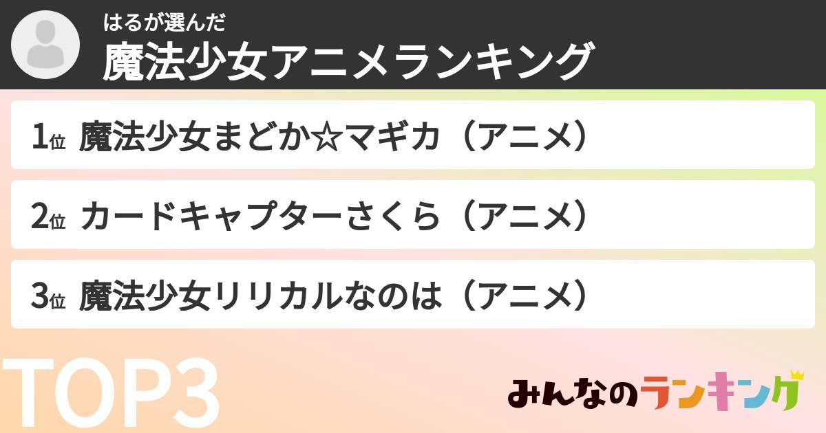 はるさんの「魔法少女アニメランキング」