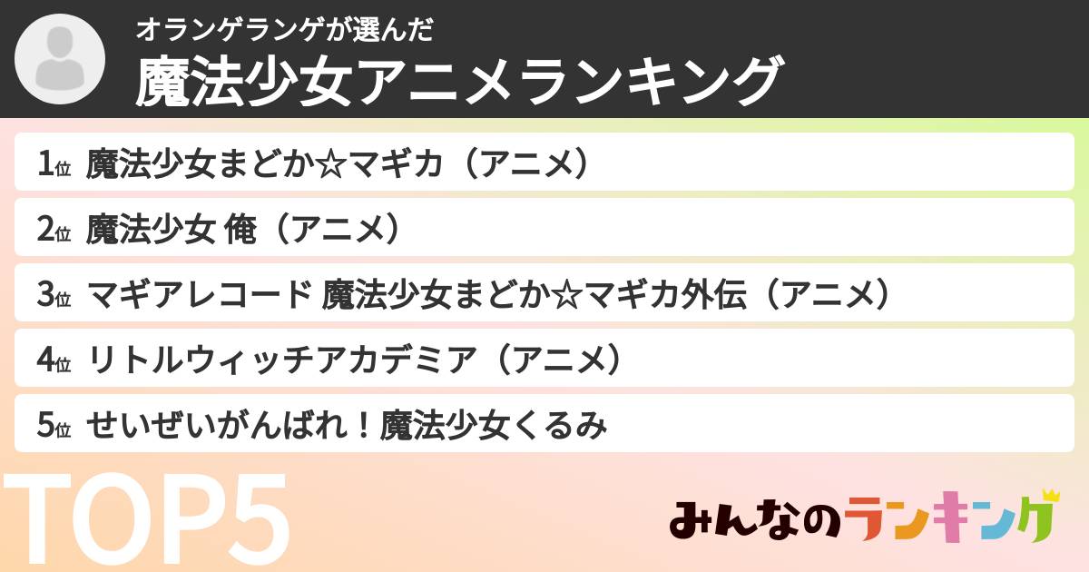 オランゲランゲさんの「魔法少女アニメランキング」