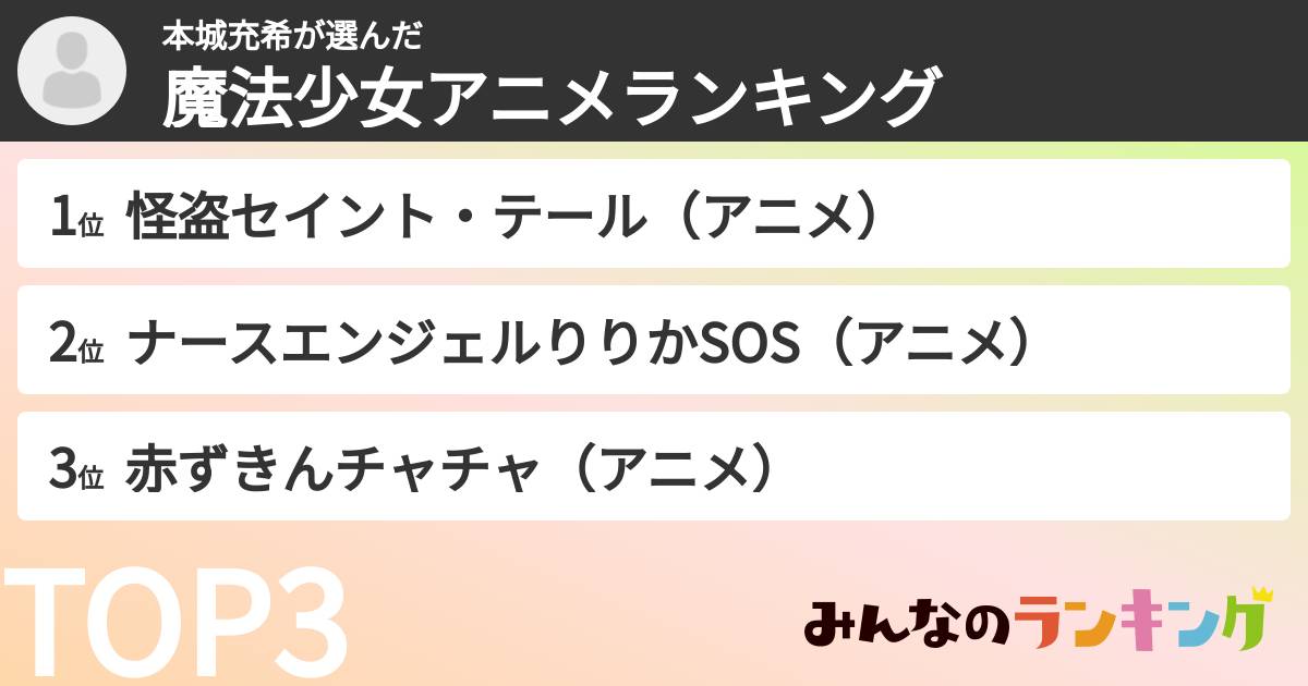 本城充希さんの「魔法少女アニメランキング」