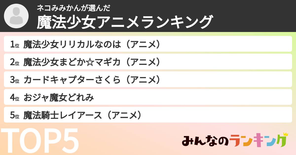 ネコみみかんさんの「魔法少女アニメランキング」