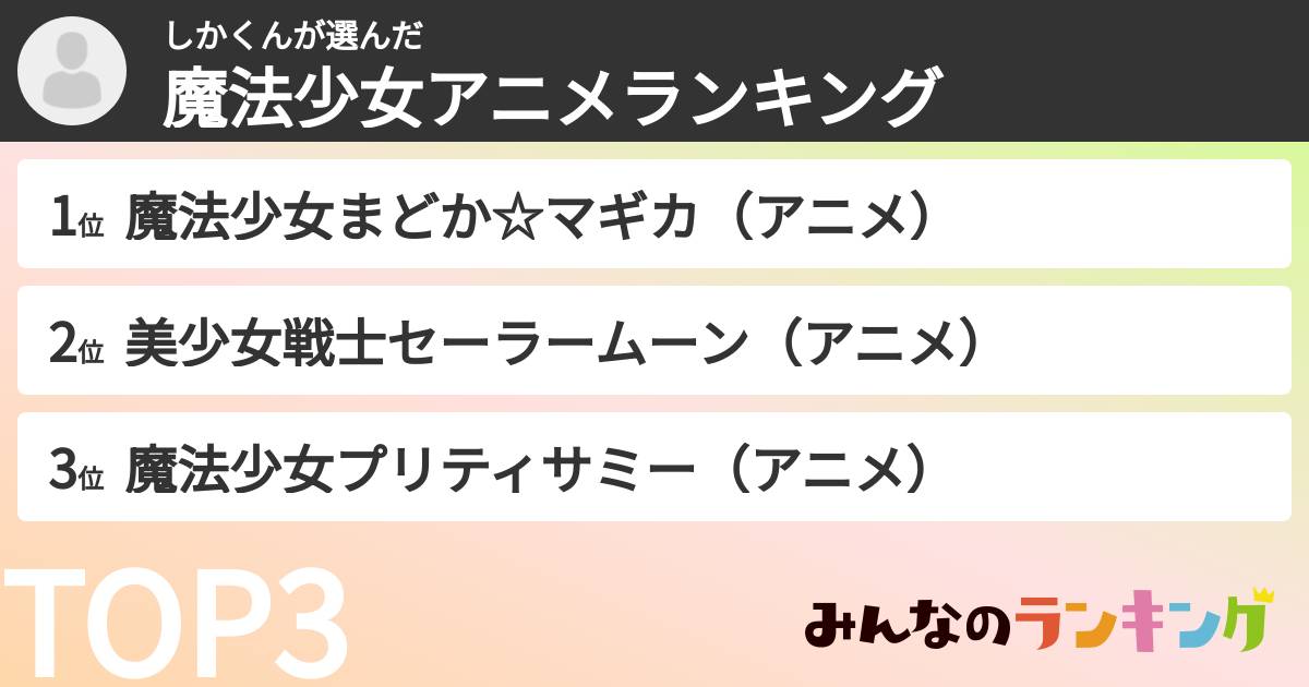 しかくんさんの「魔法少女アニメランキング」