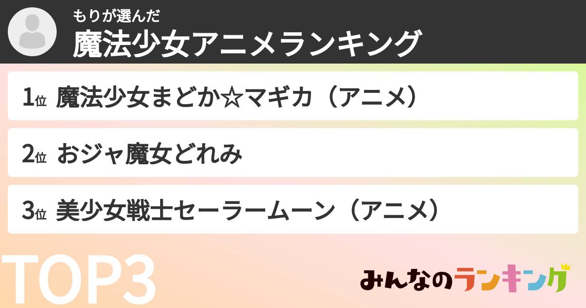 もりさんの「魔法少女アニメランキング」