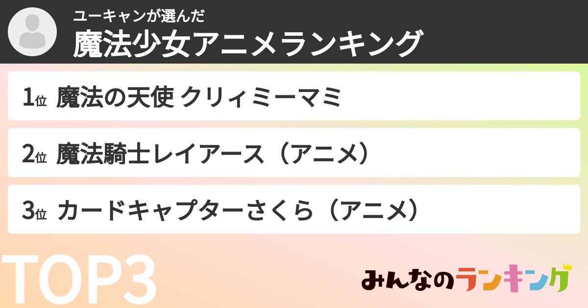 ユーキャンさんの「魔法少女アニメランキング」
